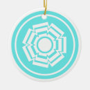 Suche nach blumengarten ornamente Natur