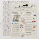 Recherche de itinéraire invitations Fête d'anniversaire