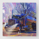 Recherche de lourd transport horloges Sociétés de fret