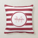 Recherche de monogramme e coussins Monogrammé