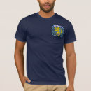 Recherche de effréné tshirts Écossais