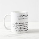 Suche nach jone Familie