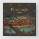 Recherche de lumière de lune horloges Lumières