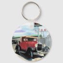 Recherche de voitures anciennes porteclés Automobile