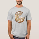 Recherche de scottland tshirts Britannique