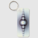 Recherche de motos accessoires Voitures