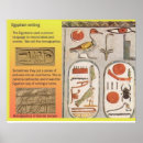 Recherche de pictogram posters Antique