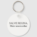 Recherche de catholiques porteclés Don catholique