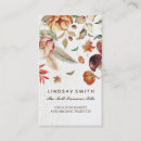 Recherche de magasin de ferme cartes visite Marché