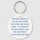 Recherche de supreme porteclés Pour elle