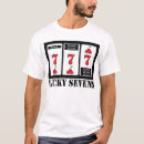 Recherche de fentes tshirts Chemise