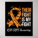Suche nach rss poster Reflexsympathische dystrophie