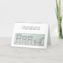 Recherche de bon rétablissement cartes Santé