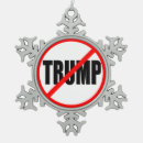Suche nach anti ornamente Trumpf