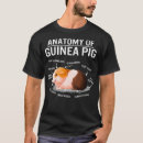 Suche nach schmelzen tshirts Retro