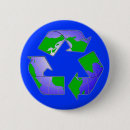 Recherche de recycle badges Environnement