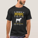 Recherche de amant autres Chien