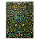 Recherche de les anglais carnets Mouche