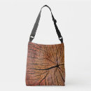 Recherche de primitif sacs Rustique