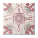 Suche nach majolika fliesen Italienisch