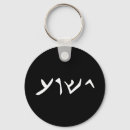 Recherche de jesus porteclés Christian