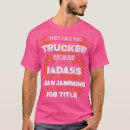 Recherche de trucking tshirts Crâne
