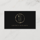 Recherche de fourchettes cartes visite Cuisine