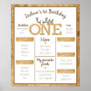 Suche nach rustic poster Junge