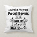 Suche nach australian shepherd haustier kissen Australischer hirte