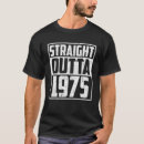 Suche nach ausgang tshirts Ergebnis
