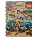 Recherche de journaux vintages posters Années 1950