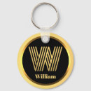 Recherche de william porteclés Nom