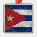 Recherche de le cuba ornements Géographie