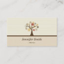 Recherche de obligation cartes visite Bondeuse
