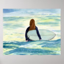 Recherche de planche à voile posters Peinture