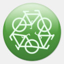 Suche nach recycle aufkleber Planet