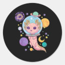 Suche nach skizzen aufkleber Anime