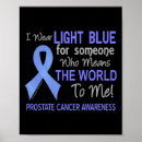 Suche nach prostata poster Krebs