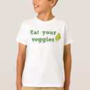 Recherche de respectueux tshirts Enfants