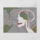 Recherche de logique cartes postales Cerveau