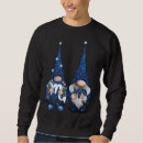 Recherche de tomte Tendances