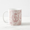 Recherche de jouy tasses Vintage