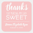 Recherche de étiquettes de buffet de sucrerie autocollants Merci