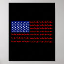 Suche nach wolle poster Amerikanische flagge