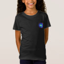 Recherche de magasin vêtements Pour enfants