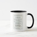 Recherche de milton tasses Collection