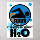 Recherche de pictogrammes en posters Sports