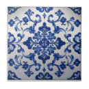 Suche nach azulejo fliesen Italienisch