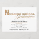 Recherche de aide sociale invitations Pour tous