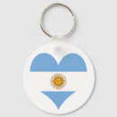 Suche nach argentinien schlüsselanhänger Argentinisch